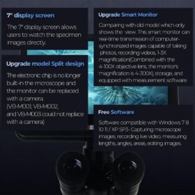Vabiooth Lab Trinocular Compound Microscope with 7-Inch 24MP LCD Monitor, 40X-2500X Magnification, 4K HDMI Output, Mechanical Stage, and Carrying Case