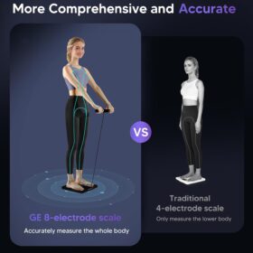 GE Smart Scale for Body Weight, Digital Bathroom Scale with 8-Electrode Body Composition Analyzer, Measures Muscle Mass, Fat, BMI & 50 Metrics via Bluetooth, 400lb Capacity, Black