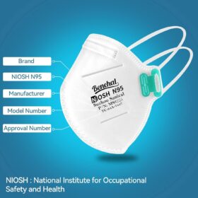 NIOSH Approved N95 Respirator Masks - 20 Pack Individually Wrapped with 4-Layer Filtration, Adjustable Nose Clip, and Dual Headbands
