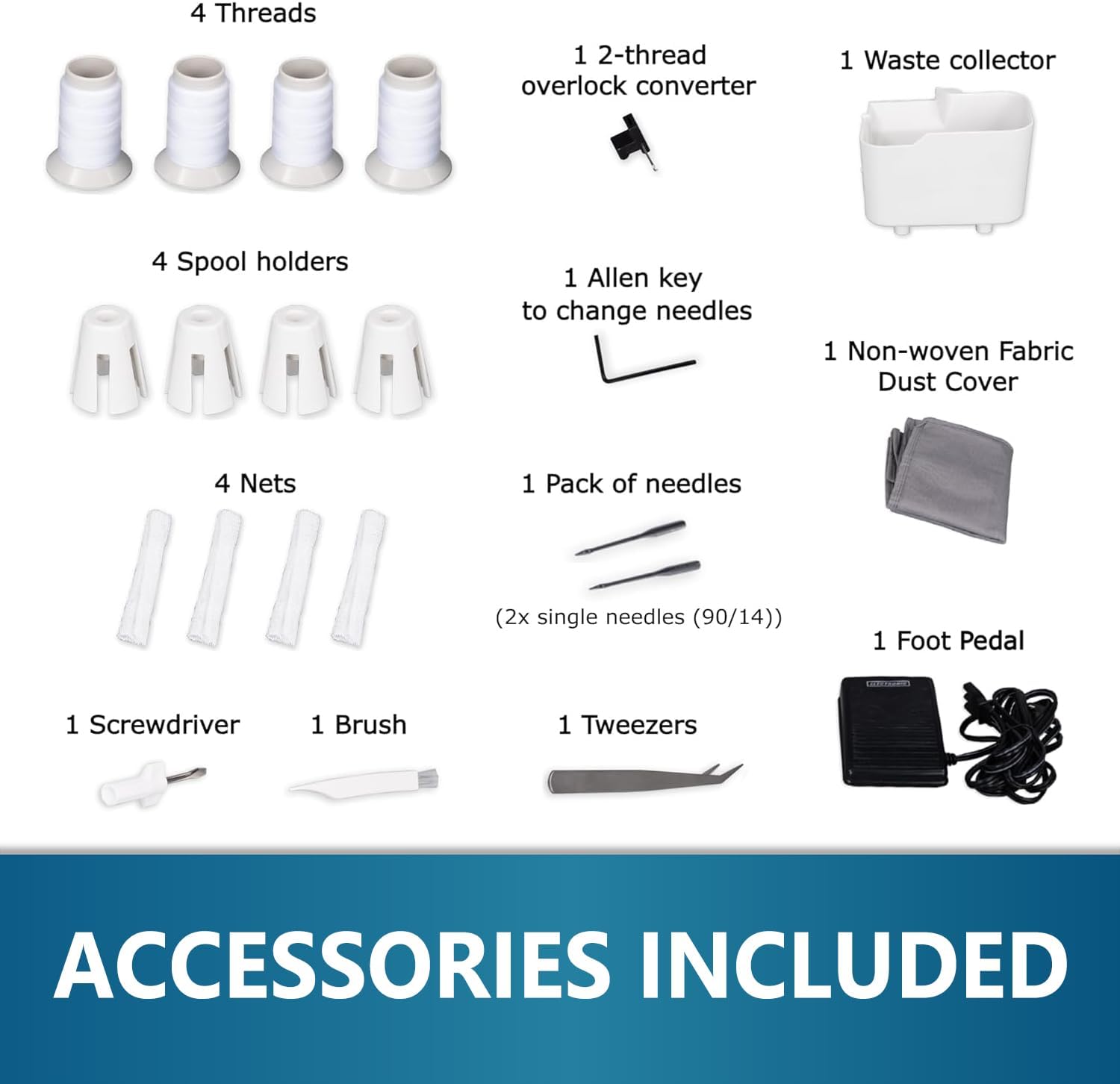 MILLEPUNTI MLD42 Heavy Duty Overlock Serger Machine – 1300 SPM High Speed, 2-3-4 Thread Capability with Metal Frame, Differential Feed & Accessories