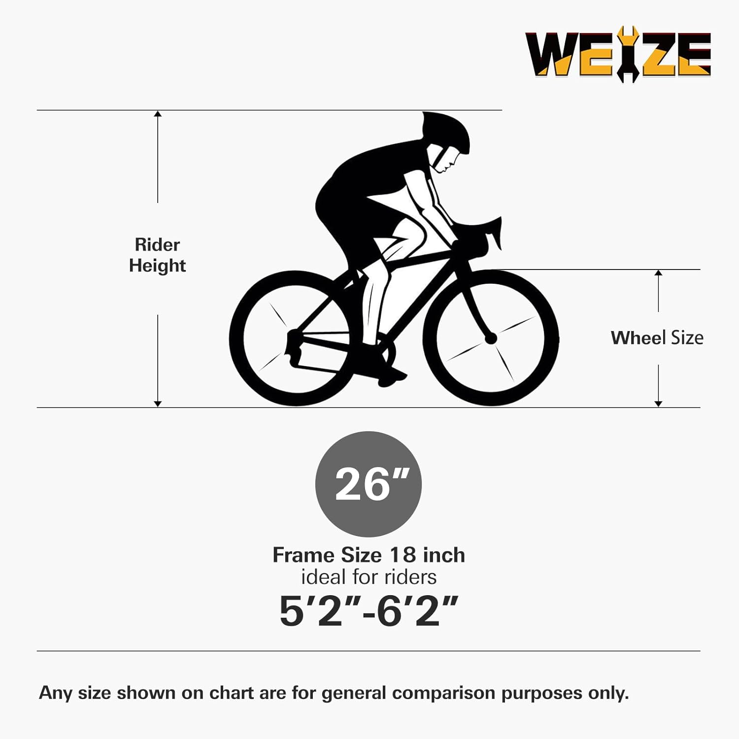 WEIZE 27.5/26 inch Mountain Bike for Adults & Teens - 18-Speed Dual Suspension MTB with High-Carbon Steel Frame and All-Terrain Tires