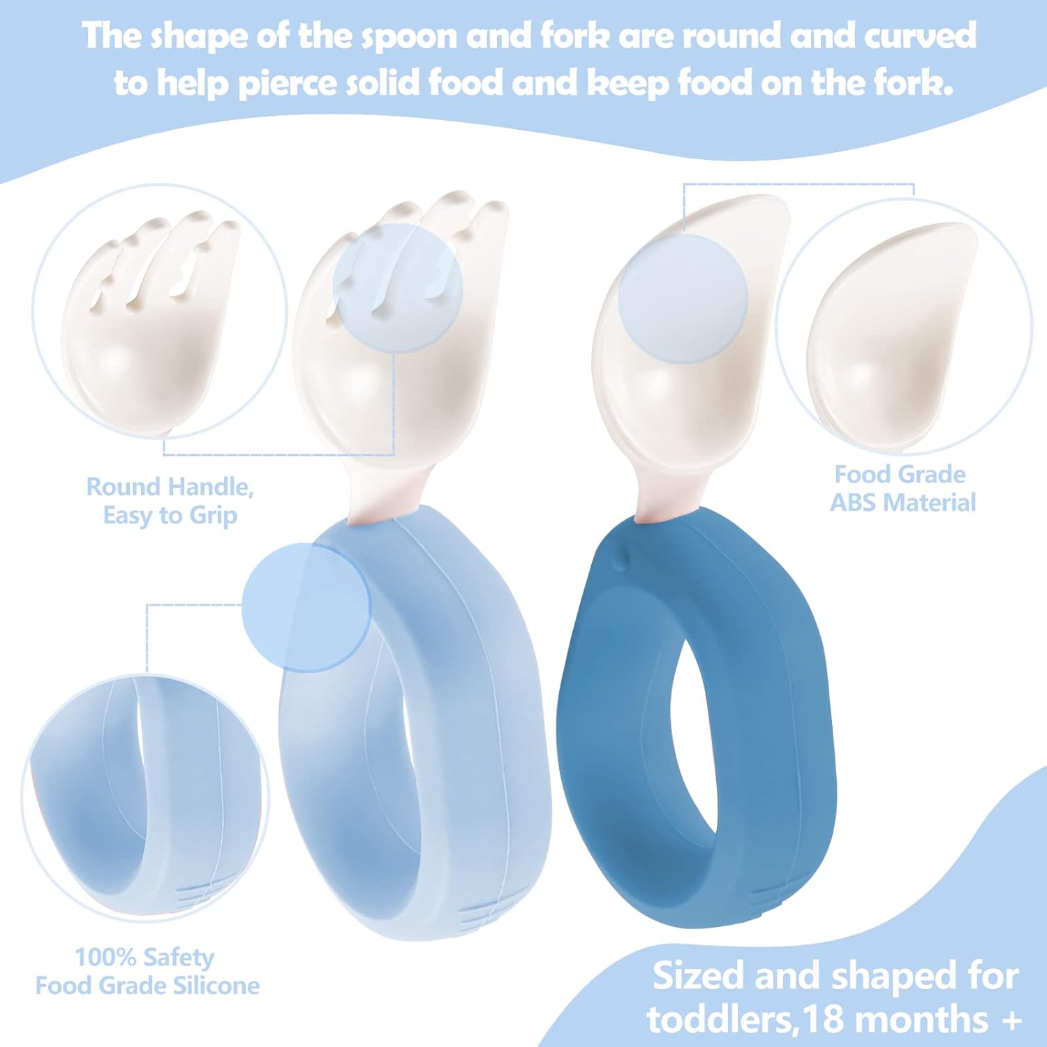 HIWOOD Baby Self-Feeding Utensils - BPA-Free Silicone Spoon & Fork Set with Ergonomic Circle Handles & Travel Case for Toddlers (Blue & Light Blue)