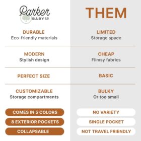 Parker Baby Diaper Caddy Organizer – Portable Nursery Storage Bin with Felt Pockets – Versatile Tote for Diapers, Wipes & Toys (Oatmeal)