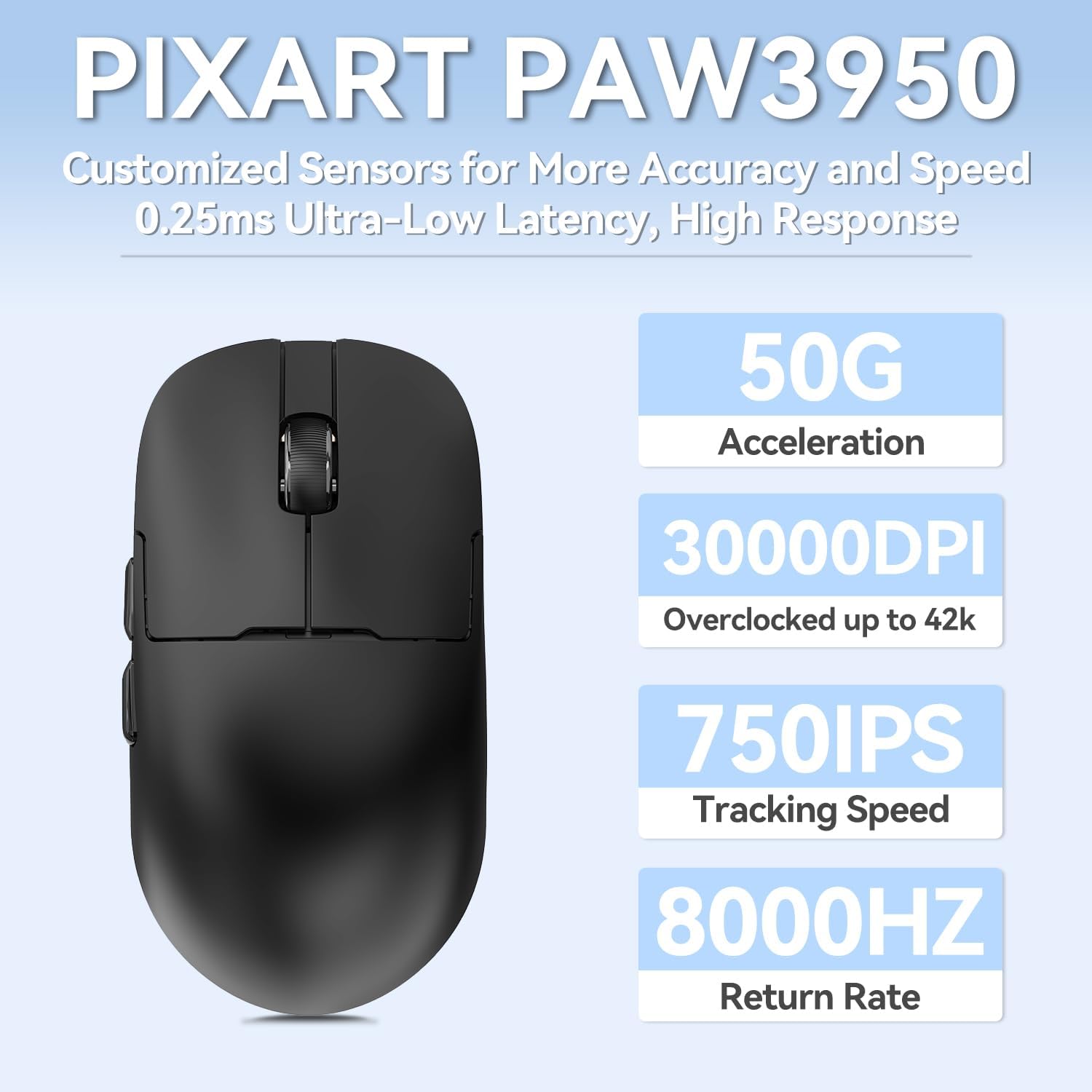 AJAZZ AJ159 APEX Wireless Gaming Mouse – PAW3950 42K Sensor | 8KHz Polling Rate | Lightweight 56g Design with Magnetic Charging Dock & RGB TFT Screen