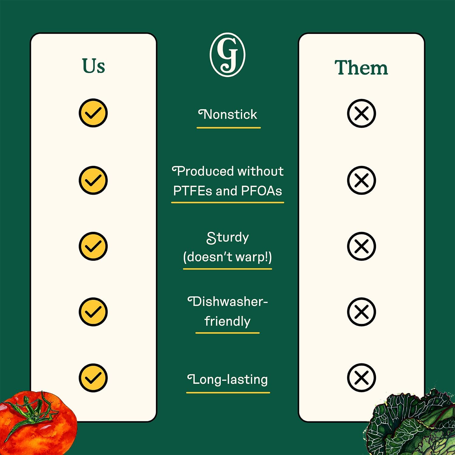 Great Jones Patty Cake Nonstick Cake Pan – 9-Inch Round, Heavy-Duty Aluminized Steel, Premium Raspberry Color – Oven-Safe to 450°F