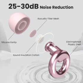 High-Fidelity Noise Reduction Earplugs – 2-Pair Reusable Set for Sleeping, Concerts & Work with 8 Pairs of Ear Tips & Travel Case (25dB-30dB)