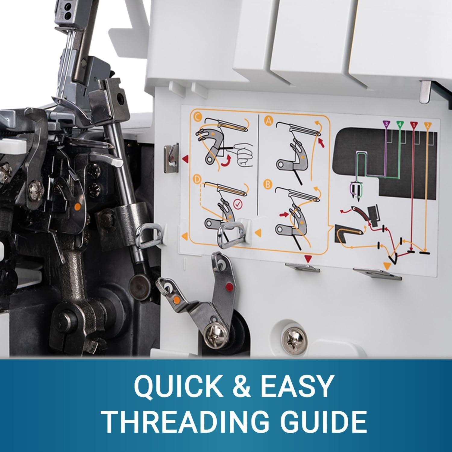 MILLEPUNTI MLD42 Heavy Duty Overlock Serger Machine – 1300 SPM High Speed, 2-3-4 Thread Capability with Metal Frame, Differential Feed & Accessories