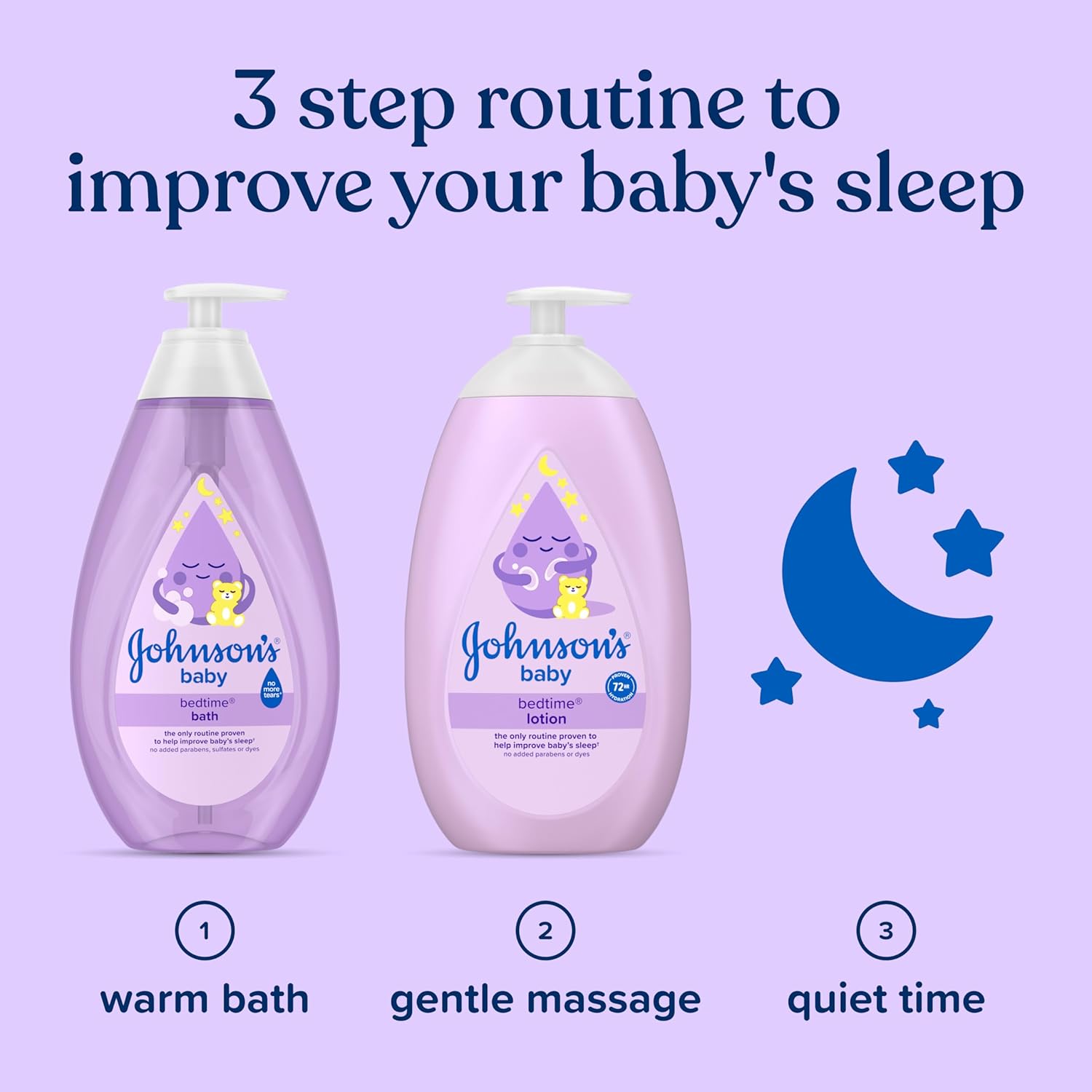 Johnson's Baby Bedtime Lotion with NaturalCalm Aromas – 27.1 fl. oz Hypoallergenic Moisturizing Baby Lotion for Gentle Sleep & Skin Hydration – Paraben & Dye Free