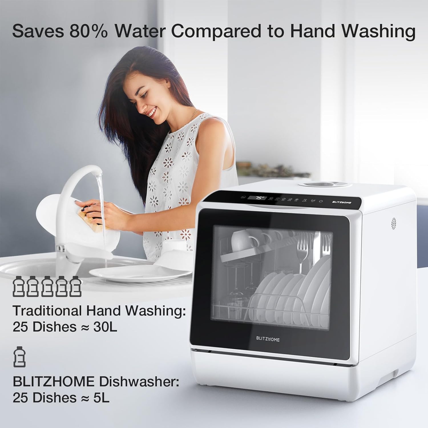 BLITZHOME Smart Countertop Dishwasher with Built-in Water Tank – Compact, Portable Dishwasher with App Control, 6 Programs & Air Dry for Apartments, RVs, and Dorms