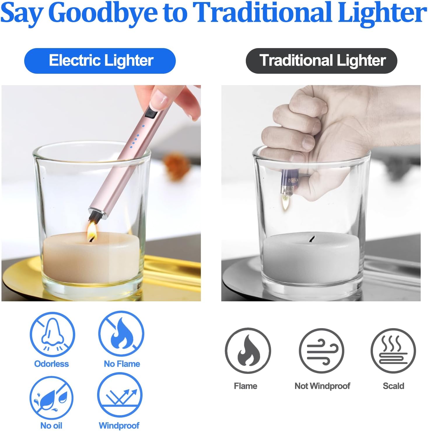 USB Rechargeable Electric Candle Lighter - Windproof Dual Arc Plasma Lighter with Safety Lock & LED Display - Perfect Gift for Women, Mom & Wife