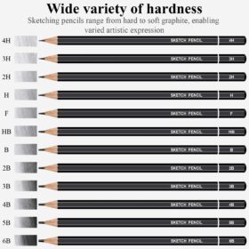 Professional Sketching Pencils Set – 12-Piece Graphite Drawing Kit (6B to 4H) for Artists, Sketching, Shading, and Blending