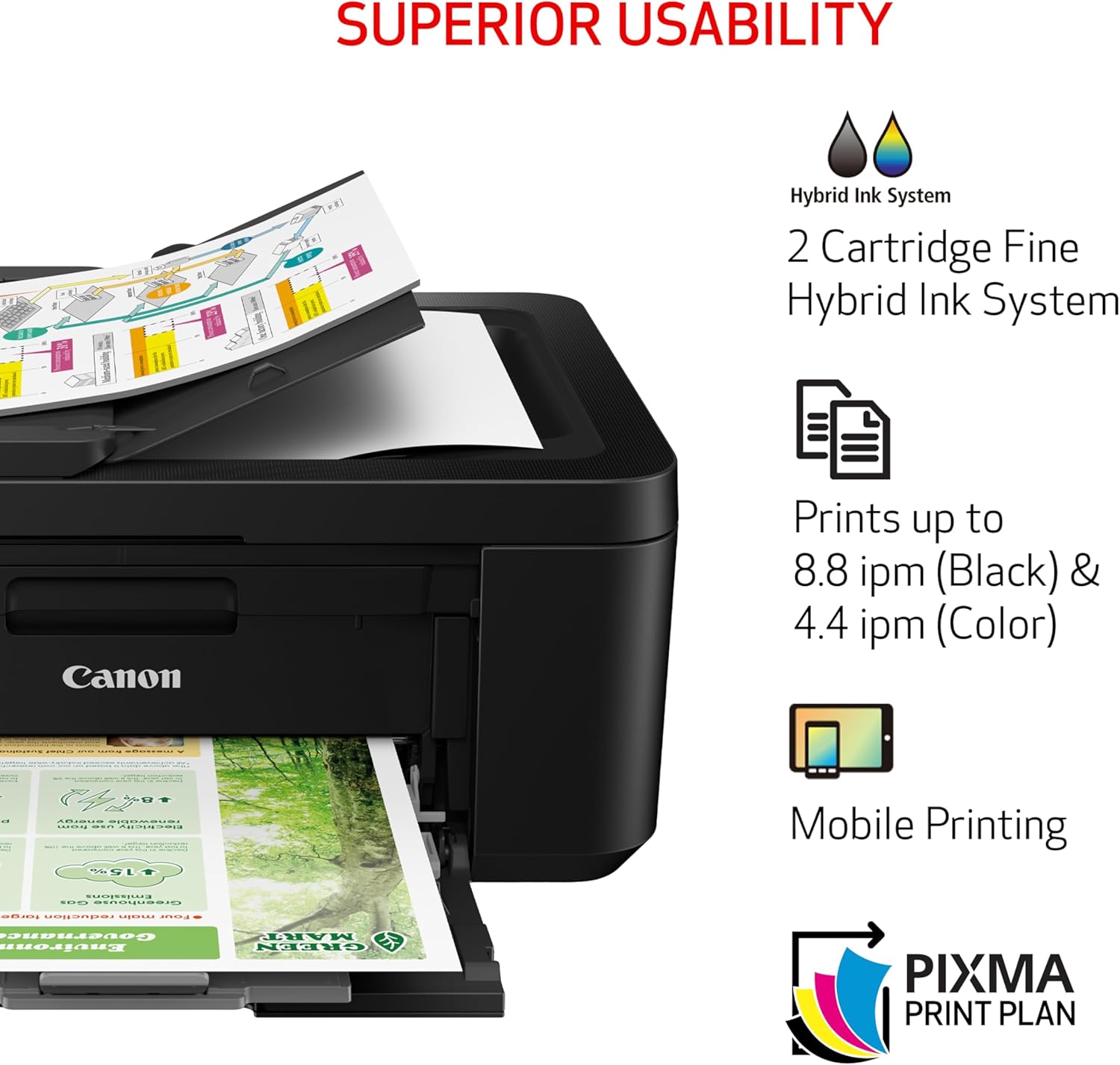Canon PIXMA TR4720 Wireless All-In-One Inkjet Printer with Auto Document Feeder, Fax, and Mobile Printing (Black)