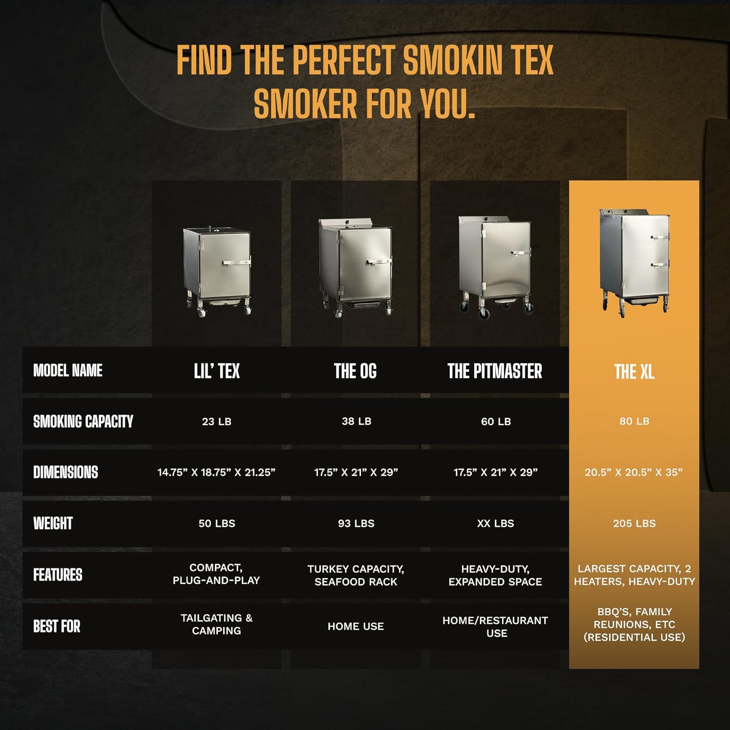 SmokinTex 'The XL' Electric Smoker - 80 lb. Capacity Stainless Steel Outdoor Meat Smoker with Dual Heating Elements
