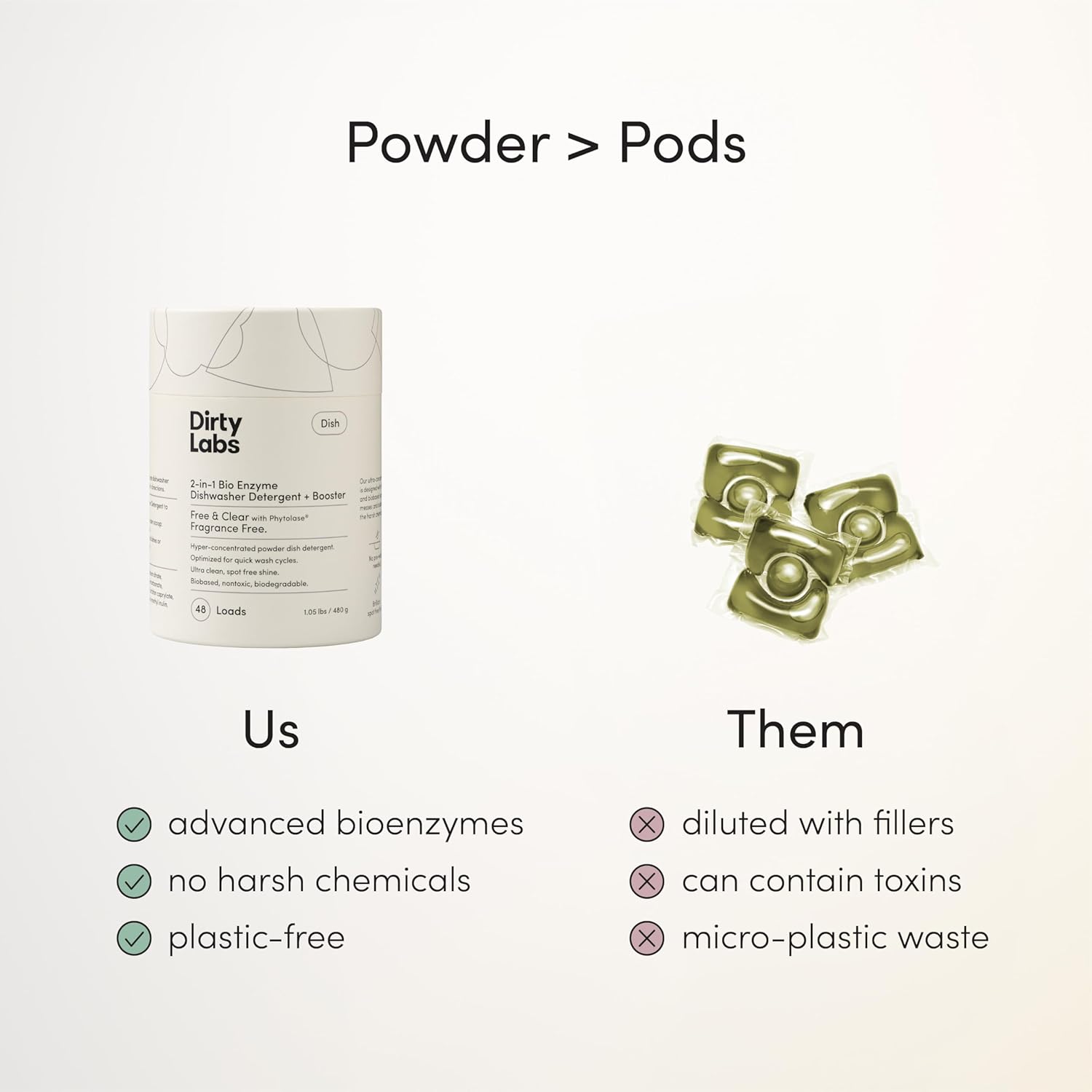 Dirty Labs Signature Dishwasher Detergent & Booster Bundle – 96 Loads | Phytolase Enzyme Clean, Eco-Friendly Powder, Plastic-Free, Aestival & Free & Clear