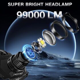 AKNEAR Rechargeable LED Headlamp, 99,000 High Lumen Flashlight with Power Bank, IPX7 Waterproof Headlamp for Camping, Running, and Hard Hat Work