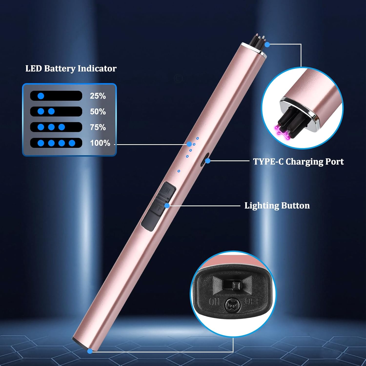 USB Rechargeable Electric Candle Lighter - Windproof Dual Arc Plasma Lighter with Safety Lock & LED Display - Perfect Gift for Women, Mom & Wife