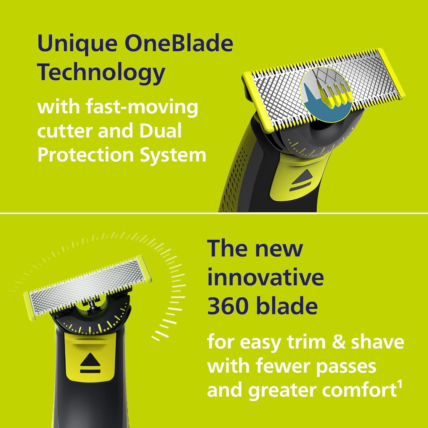 Philips Norelco OneBlade 360 Face Trimmer & Shaver - Hybrid Electric Groomer for Men with 360° Blade, 5-in-1 Comb & Wet/Dry Use - Model QP2724/90