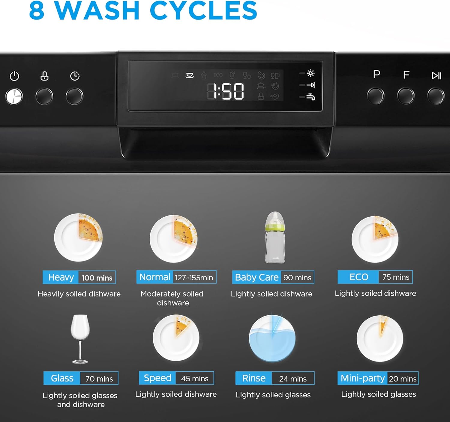 Midea 6 Place Setting Countertop Dishwasher - Portable Dishwasher with 8 Wash Programs, Baby Care & Glass Cycle, ENERGY STAR Certified, Ideal for Apartments, RVs, and Dorms - Black