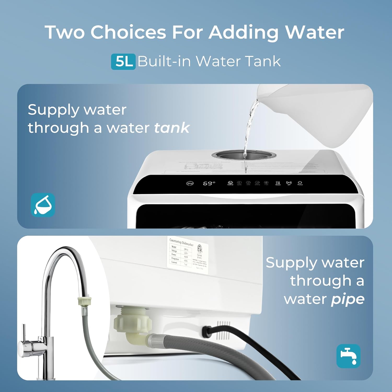 EUHOMY Countertop Dishwasher - Portable Mini Dishwasher with 5L Water Tank, 6 Wash Programs & 167°F Hot Air Dry - No Installation Needed for Apartments, RVs & Dorms