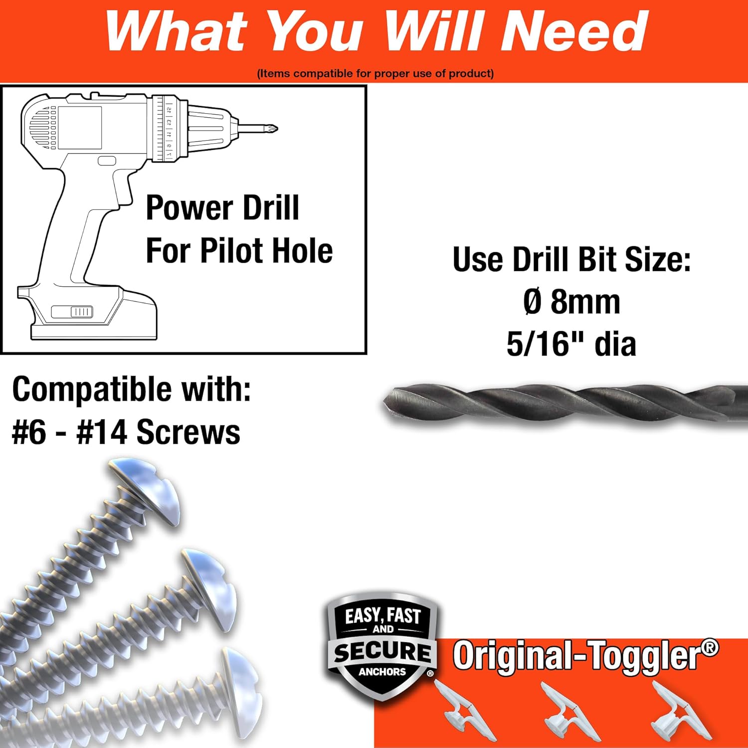 TOGGLER Toggle TC Commercial Grade Drywall Anchors with Screws (5 Pack) | Made in USA | High Strength 5/8-Inch to 3/4-Inch Grip Range for #6 to #14 Fasteners