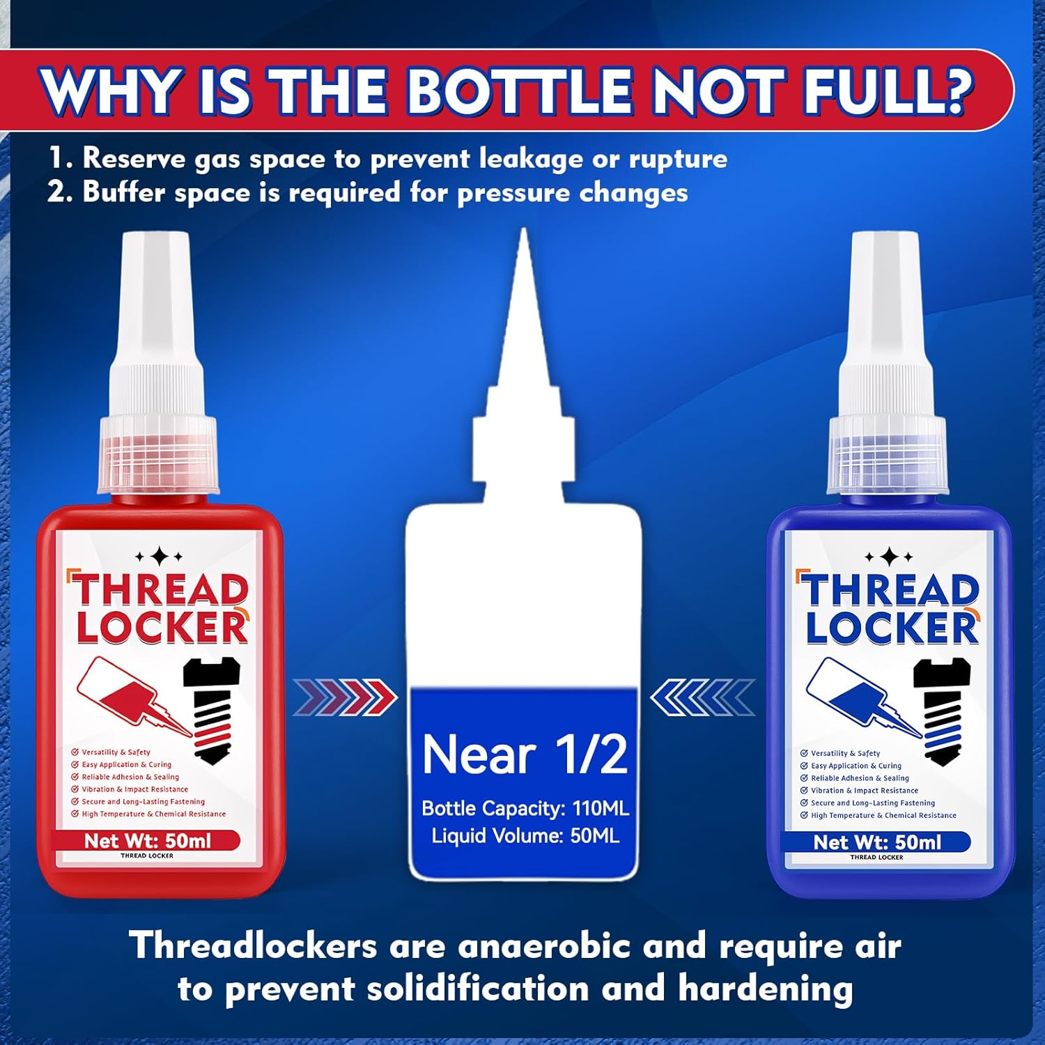 Dual Strength Threadlocker Set (50ml) – Blue Medium & Red High Strength Thread Lock Adhesive for Nuts, Bolts, and Fasteners – Resistant to Vibration, Leakage, and Corrosion