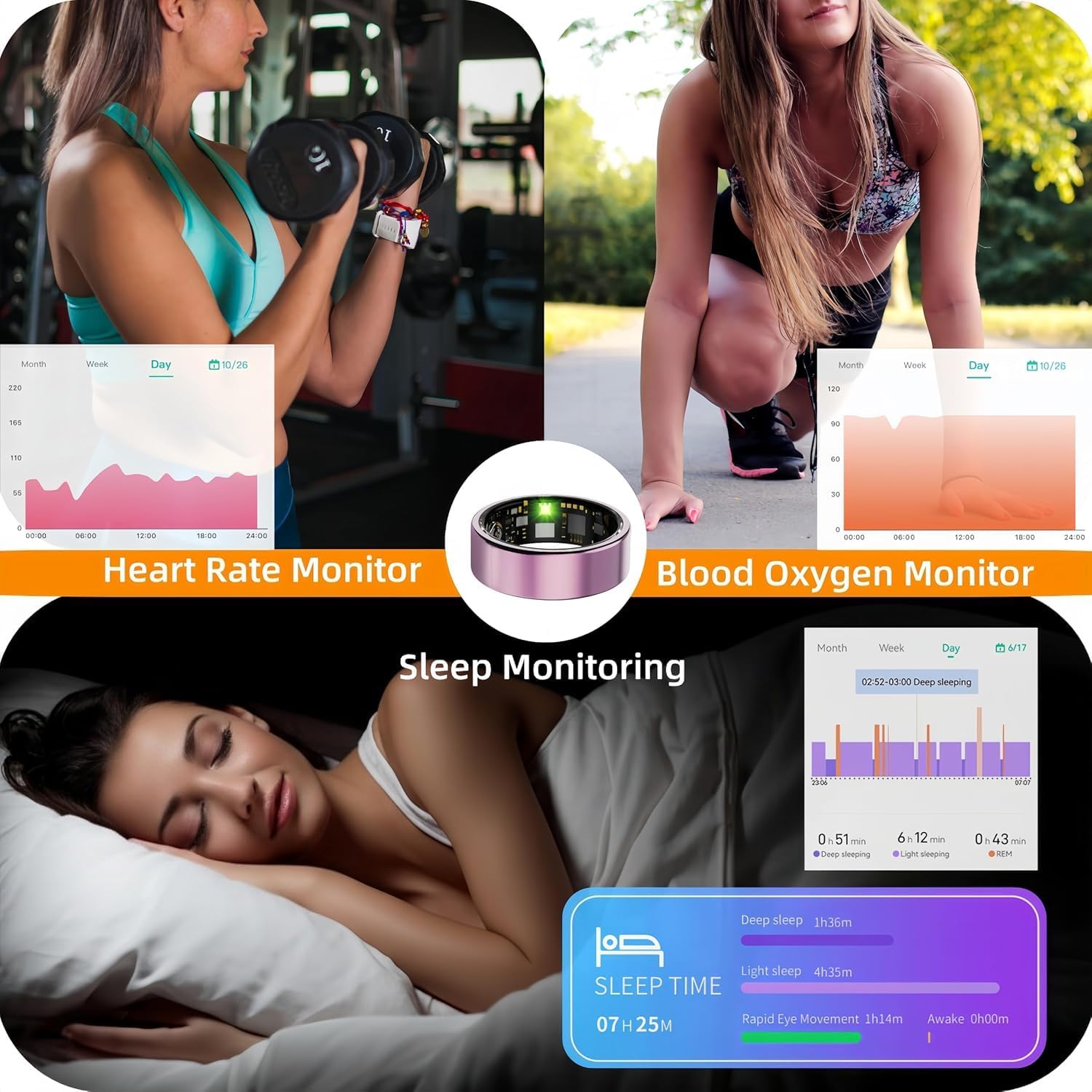 Smart Ring Health & Fitness Tracker – Heart Rate, Sleep & Steps Monitor with IP68 Waterproof, Remote Camera Control & No App Fees (Rose Gold, Size 11)