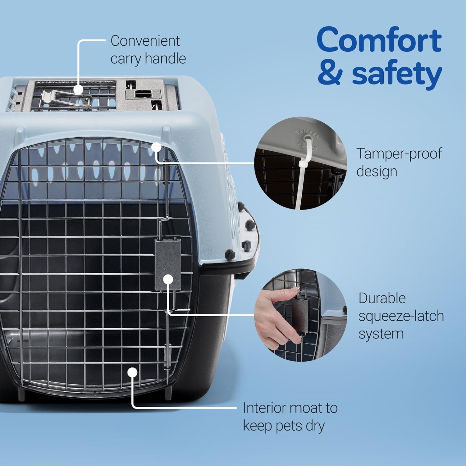 Petmate Two-Door Pet Kennel & Travel Carrier for Small Dogs & Cats - Airline Approved, Top & Front Loading, Made in USA, 24-Inch, Blue