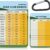 Golf Distance Tracker Cards (2-Pack) – Waterproof Range Finder Chart & Yardage Guide with Carabiner Clip – Golf Game Analyzer & Club Selection Reference for Beginners & Pros