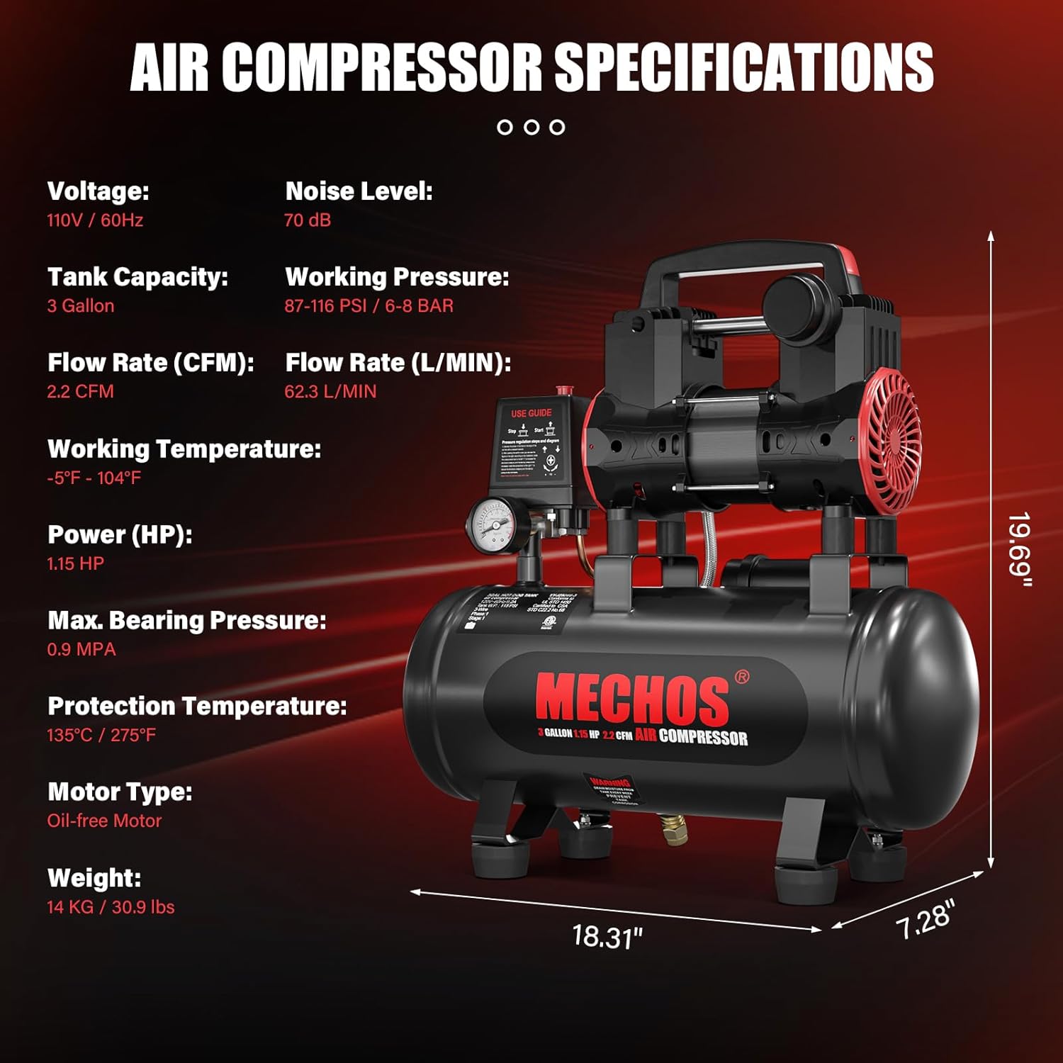 3 Gallon Ultra Quiet Oil-Free Portable Air Compressor – 1.15 HP, 115 PSI, Perfect for DIY, Nail Guns, and Tire Inflation