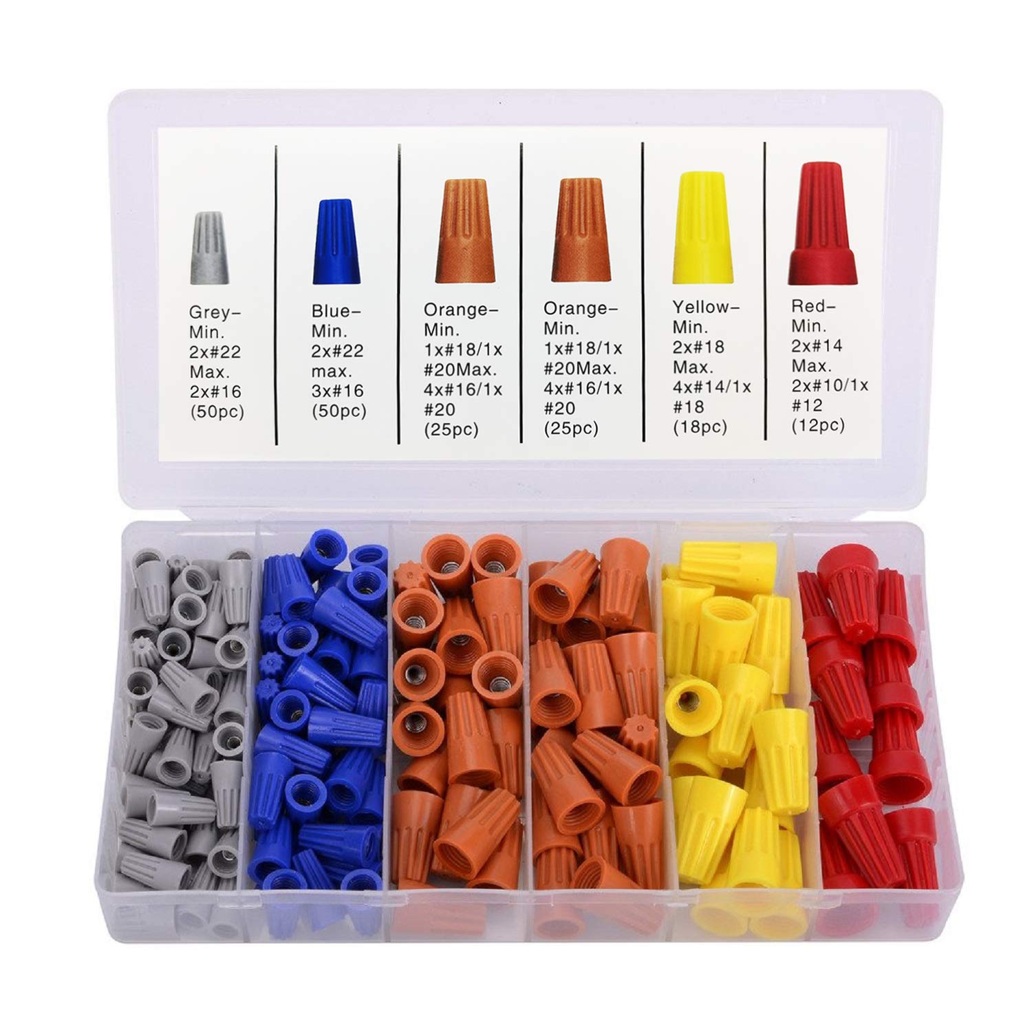 180 PCS Electrical Wire Connectors Kit – Assorted Color Twist-On Wire Nuts with Insulating Spring for Quick, Safe Wiring Connections