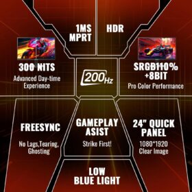 SANSUI 24 Inch Gaming Monitor - 1080P FHD, 200Hz Refresh Rate, 1ms MPRT, FreeSync, HDR, Frameless Design with VESA Mount (HDMI Cable Included)