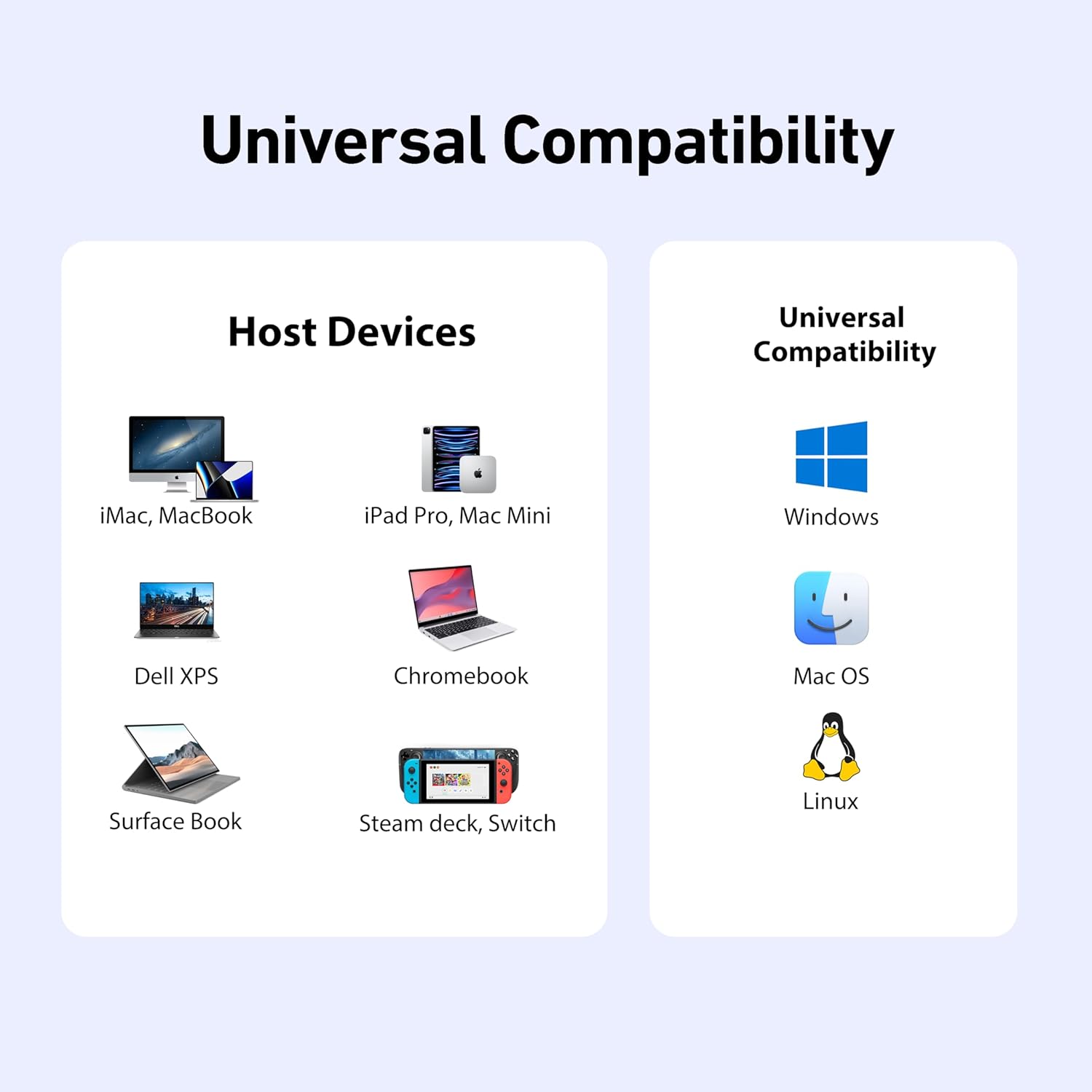 BENFEI 8-in-1 USB C Hub with Clamp – 4K@60Hz HDMI, 10Gbps Data, 100W PD & Gigabit Ethernet – Space-Saving Design for MacBook Pro, iPad Pro, iMac & More