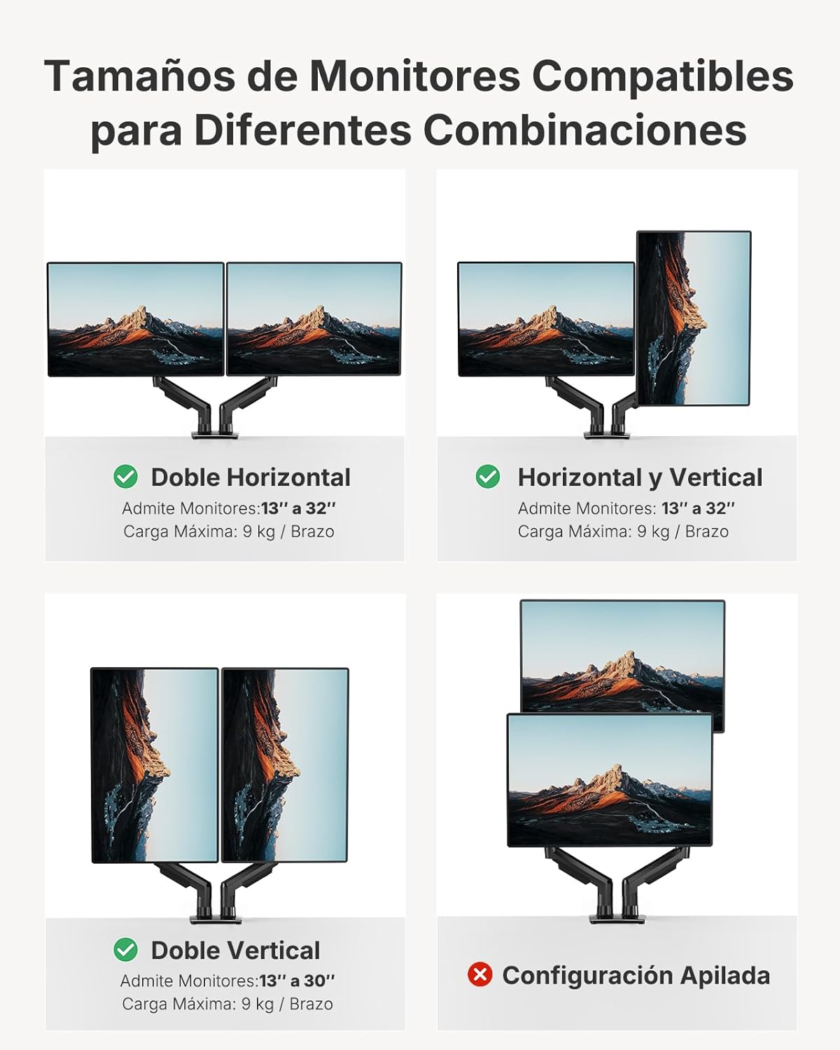 HUANUO Dual Monitor Stand – Full Motion Desk Mount for 13-32 inch Screens, VESA 75x100mm, Integrated Cable Management, C-Clamp & Grommet Base Included