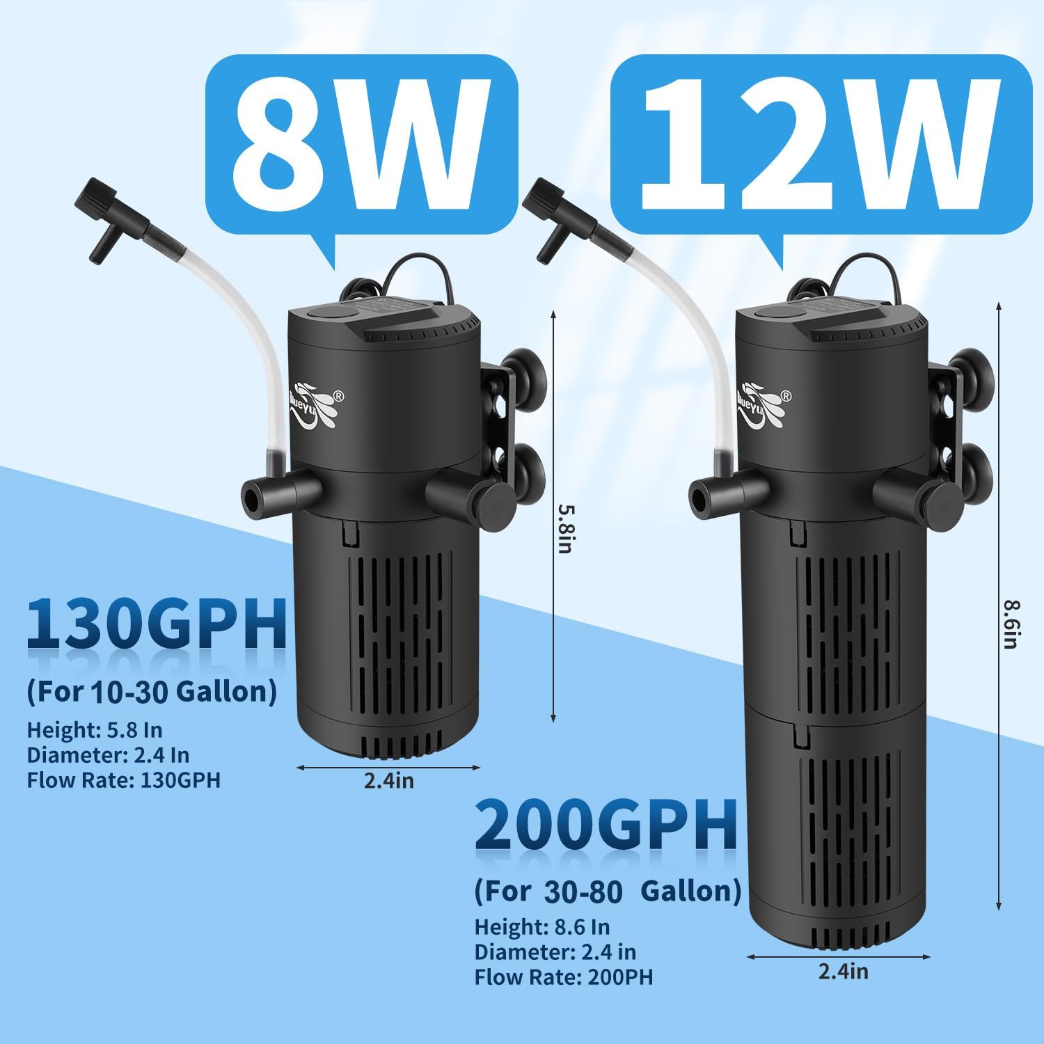 4-in-1 Submersible Aquarium Filter for 30-80 Gallon Tanks | 200 GPH Internal Power Filter with Wave Maker, Oxygenation & Dual-Layer Filtration for Freshwater, Saltwater & Turtle Tanks (Ultra-Quiet 12W)