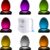 ToiLight Motion Sensor Toilet Bowl Light - LED Night Light for Bathroom with 8 Colors & Rotation - Fun Gadget Gift for Men, Women & Kids