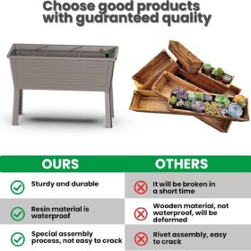 Mobile Raised Garden Bed Planter Box – Elevated Resin Flower Pot with Wheels – UV-Resistant & Waterproof for Vegetables, Herbs & Patio Gardening (Grey, 1 Pack)