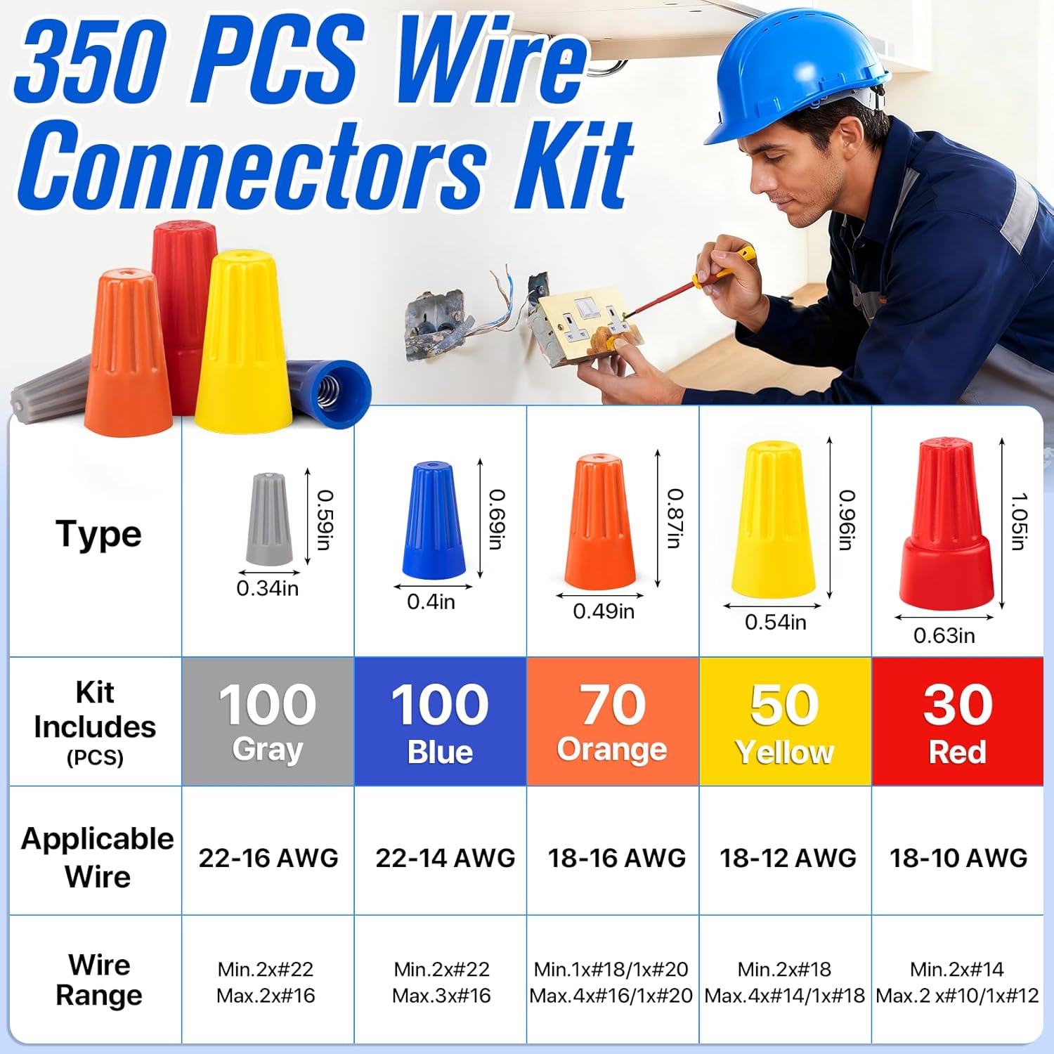 350-Piece Electrical Wire Connector Kit – Assorted Nylon Twist Wire Nuts for Wiring, Automotive & DIY Projects
