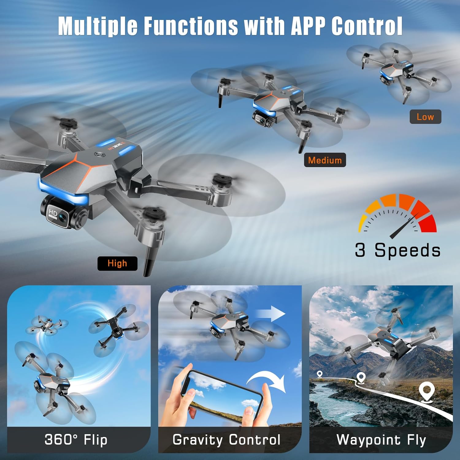 RAGPIP X66 Foldable Drone with 1080P HD FPV Camera, Optical Flow Positioning, Altitude Hold, Gravity Control & 2 Batteries for Kids & Beginners