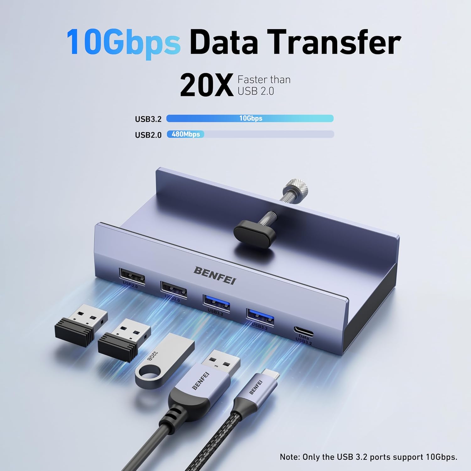 BENFEI 8-in-1 USB C Hub with Clamp – 4K@60Hz HDMI, 10Gbps Data, 100W PD & Gigabit Ethernet – Space-Saving Design for MacBook Pro, iPad Pro, iMac & More