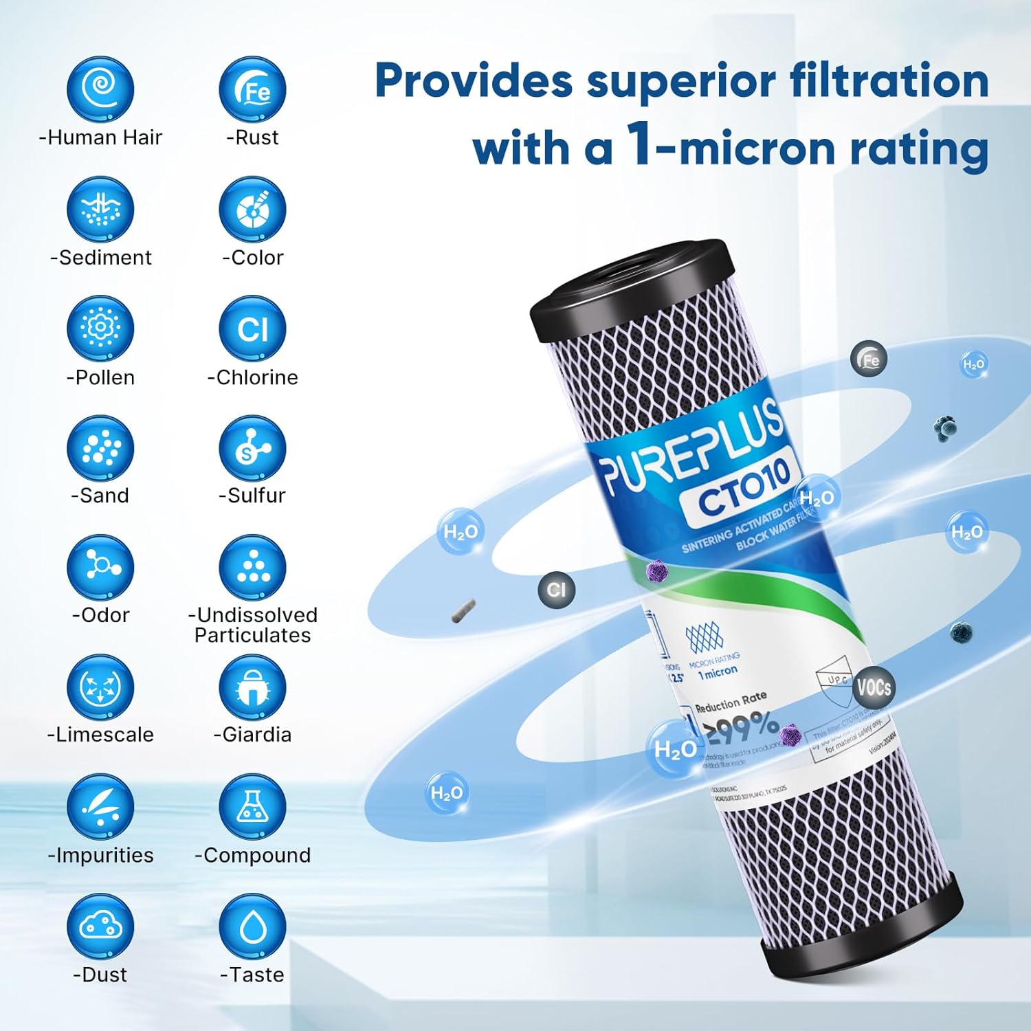 4-Pack 1 Micron Carbon Block Water Filter - 10 inch x 2.5 inch Whole House CTO Cartridge - Fits GE, Dupont, Whirlpool & Pentek Systems