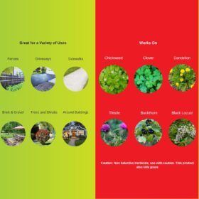 Hi-Yield 33693 Super Concentrate Killzall Weed & Grass Killer, 1 Gallon - Up to 25,600 sq. ft. Coverage