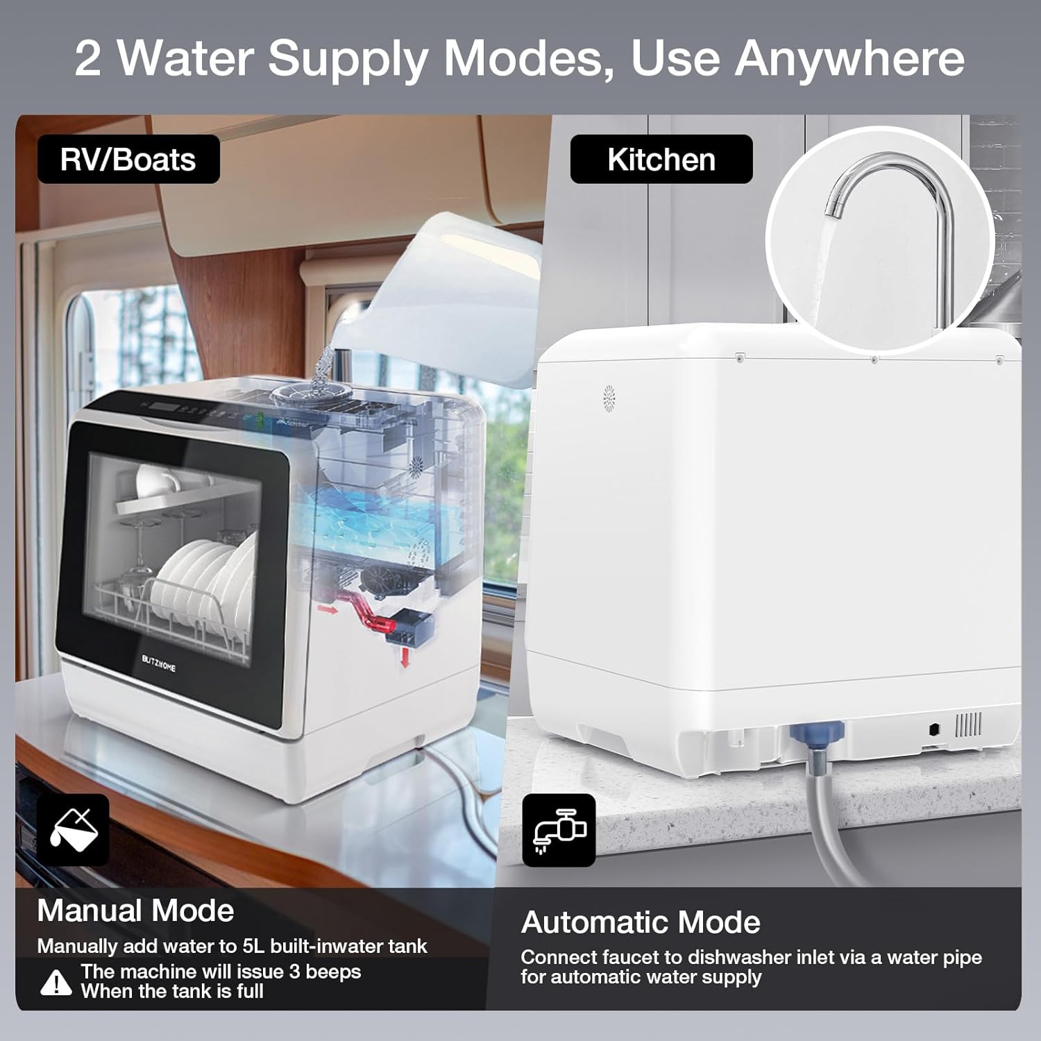 BLITZHOME Smart Countertop Dishwasher with Built-in Water Tank – Compact, Portable Dishwasher with App Control, 6 Programs & Air Dry for Apartments, RVs, and Dorms