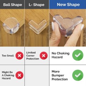 Wappa Baby Corner Protectors – (12 Pack) Transparent, Patented Baby Safety Edge Guards – Heavy Duty Impact Absorption – Adhesive Bumpers for Tables, Furniture & Sharp Corners