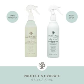 Hairitage Play It Cool Heat Protectant Spray - 450°F Thermal Shield for Hair, Hydrating & Strengthening Formula, Smooth & Shiny Finish, Safe for All Hair Types - 6 fl oz