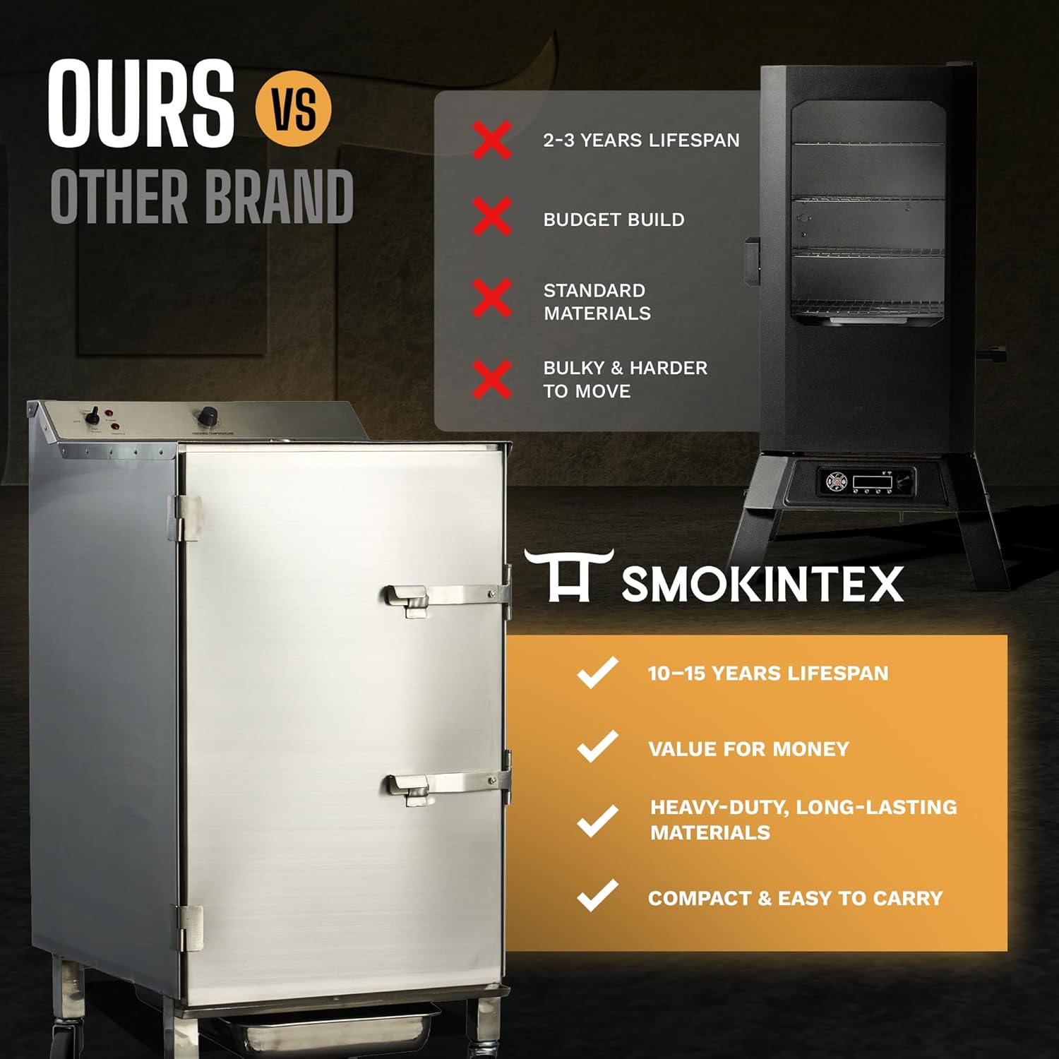 SmokinTex 'The XL' Electric Smoker - 80 lb. Capacity Stainless Steel Outdoor Meat Smoker with Dual Heating Elements