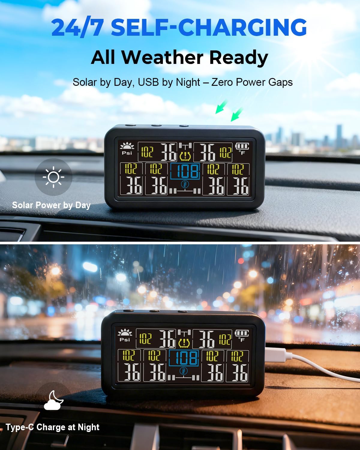 6-Wheel RV & Truck TPMS with 4in Solar LCD Display | Real-Time Tire Pressure Monitoring System Kit