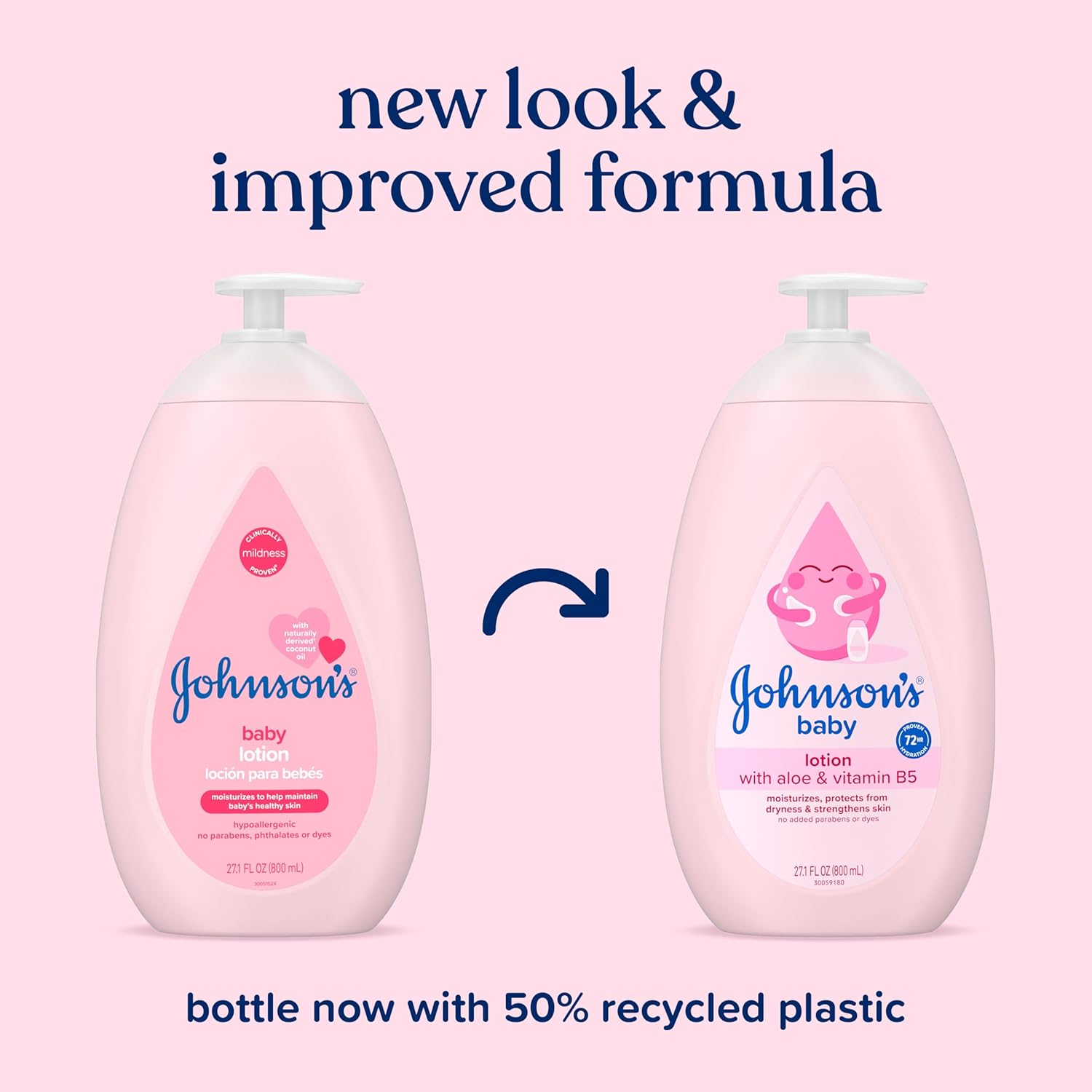 Johnson's Baby Lotion with Coconut Oil & Aloe Vera – 72-Hour Hydration, Hypoallergenic Moisturizer for Newborns & Kids, 27.1 fl oz