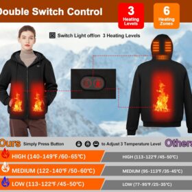 7.4V Heated Hoodie with 16000mAh Battery Pack - 6-Zone Unisex Electric Heating Sweatshirt with Temperature Control