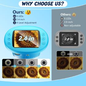 Digital Microscope for Kids with 4K Screen – 1000X Handheld Pocket Microscope with 12 Prepared Slides, 32GB Card & LED Lights – Portable Educational STEM Science Toy for Boys & Girls (Blue)