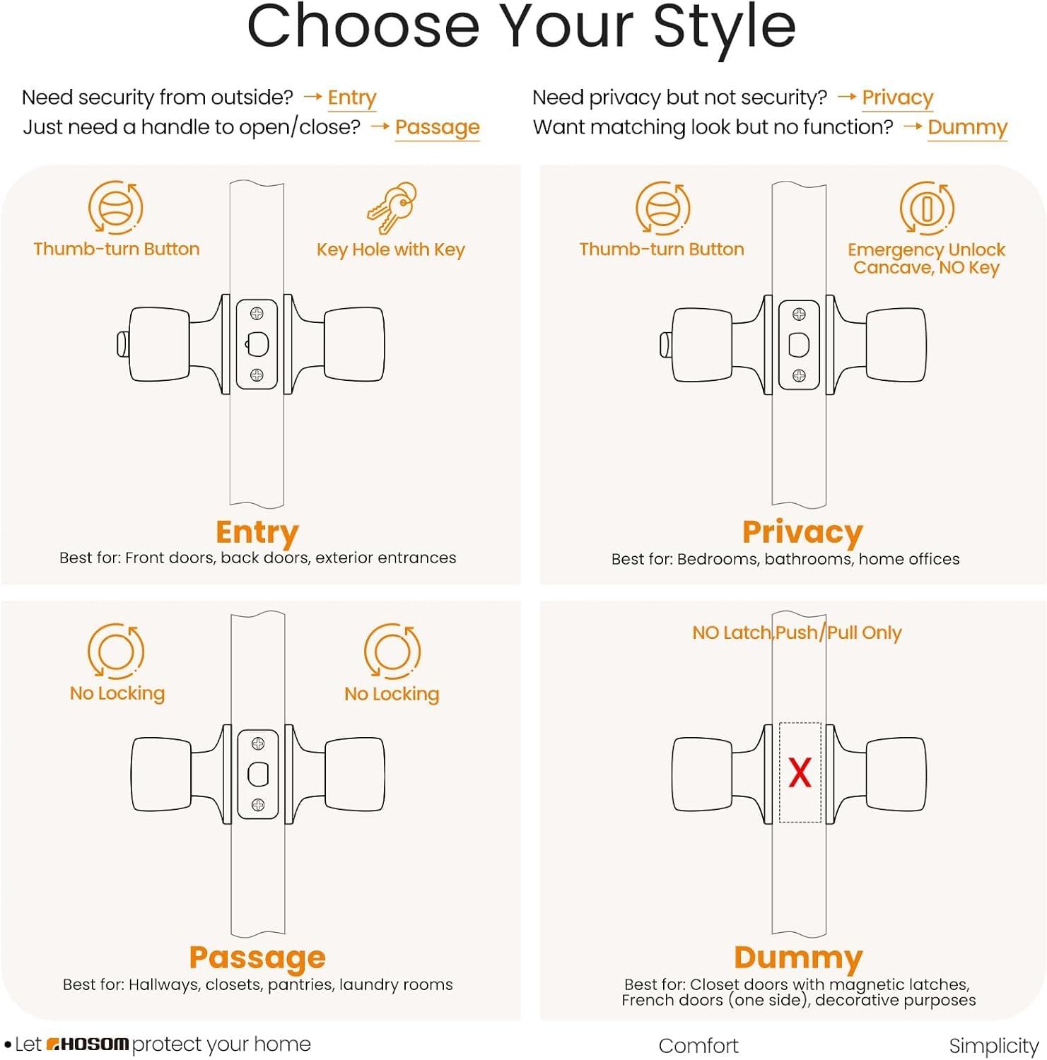 HOSOM Keyed Entry Door Knob with Single Cylinder Deadlock - Satin Nickel Heavy Duty Security Handle for Home, Office, and Exterior Doors